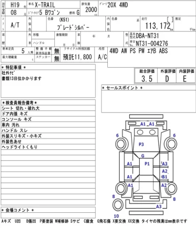 Nissan X-TRAIL