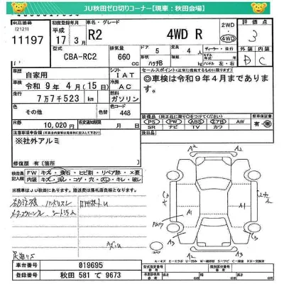 Subaru R2