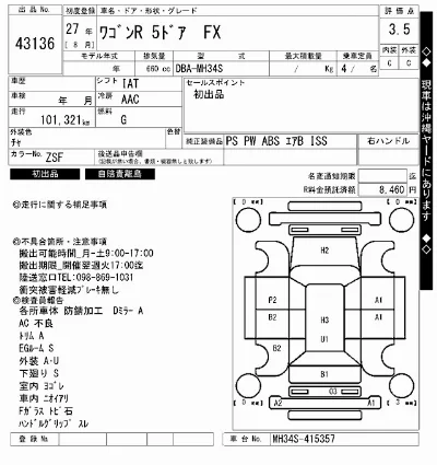 Suzuki WAGON R