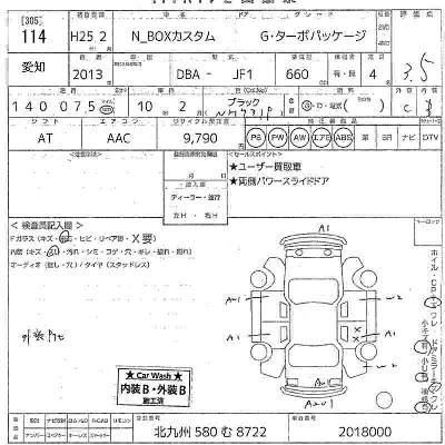 Honda N BOX
