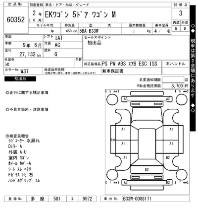 Mitsubishi EK WAGON