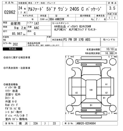 Toyota Alphard