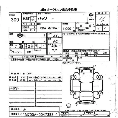 Toyota Passo