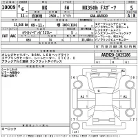Lexus NX350h