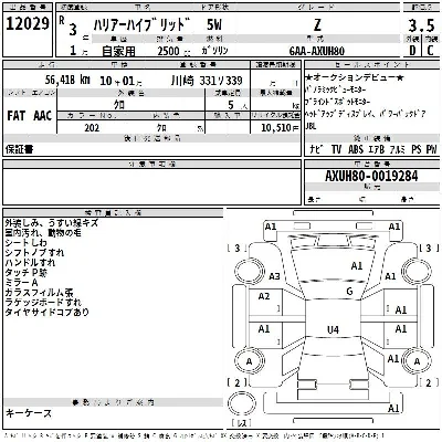 Toyota Harrier