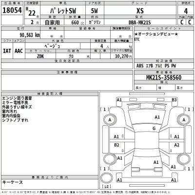 Suzuki Palette