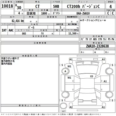 Lexus CT200h
