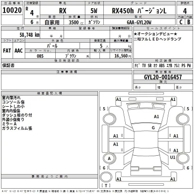 Lexus RX450h