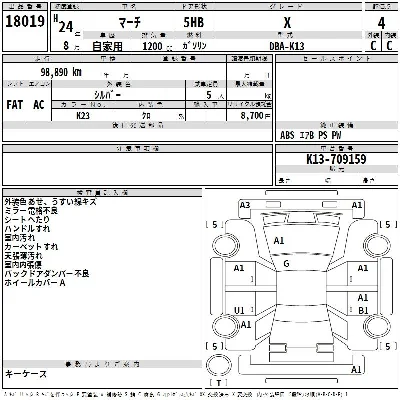 Nissan March