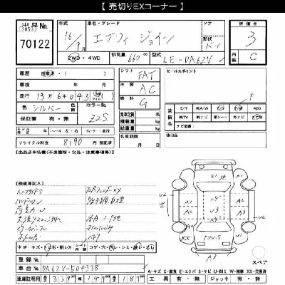 Suzuki EVERY