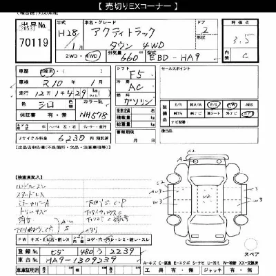 Honda ACTY TRUCK