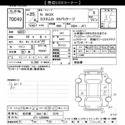 Honda N BOX