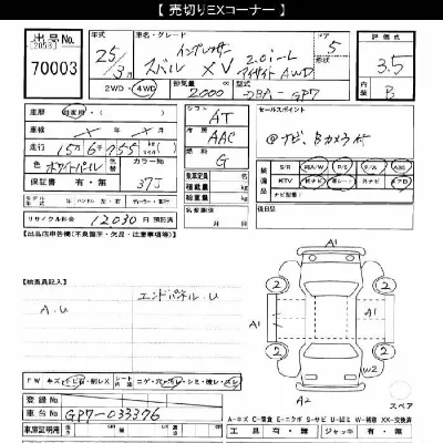 Subaru XV