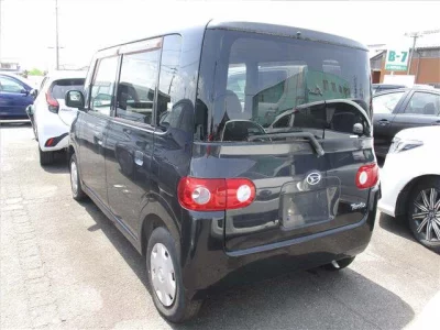 Статистика аукционов Daihatsu Tanto