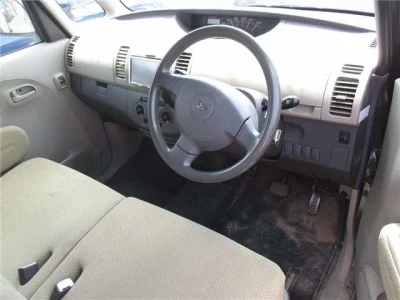Статистика аукционов Daihatsu Tanto