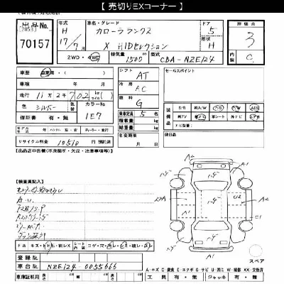 Toyota Corolla Runx