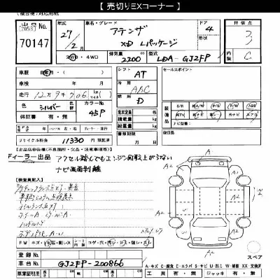 Mazda Atenza