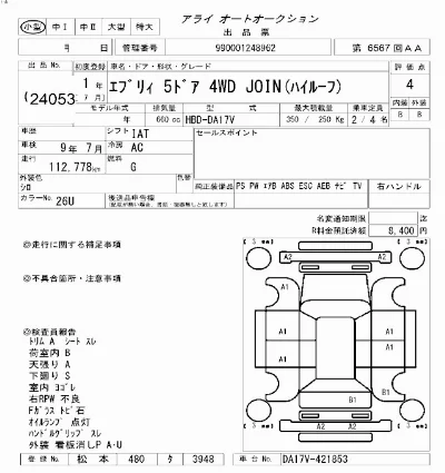 Suzuki EVERY