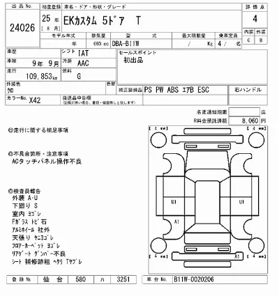 Mitsubishi ek Custom