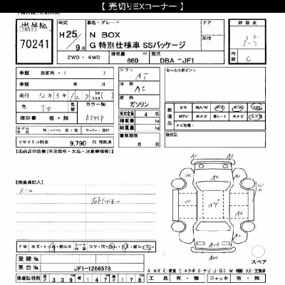 Honda N BOX