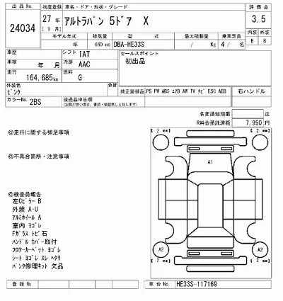 Suzuki Alto Lapin