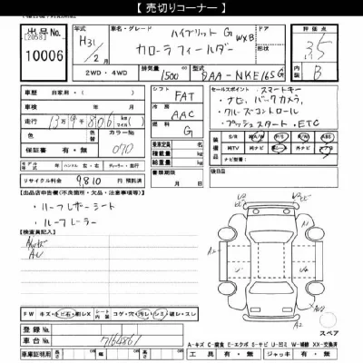 Toyota Corolla Fielder