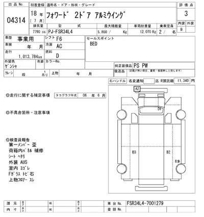Isuzu FORWARD