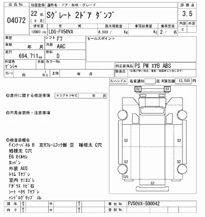 Mitsubishi FUSO SUPER GREAT