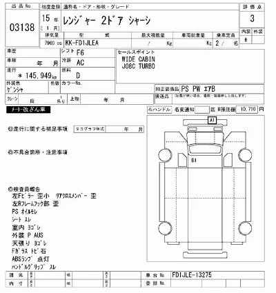 Hino RANGER