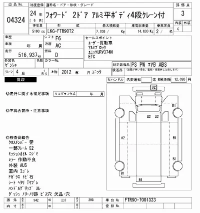 Isuzu FORWARD