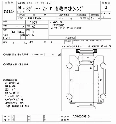 Mitsubishi FUSO SUPER GREAT