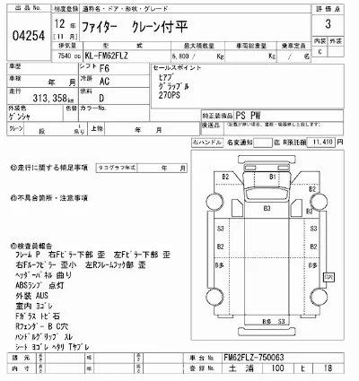 Mitsubishi FUSO FIGHTER