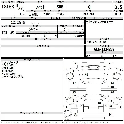 Honda FIT