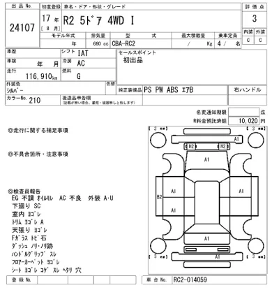 Subaru R2