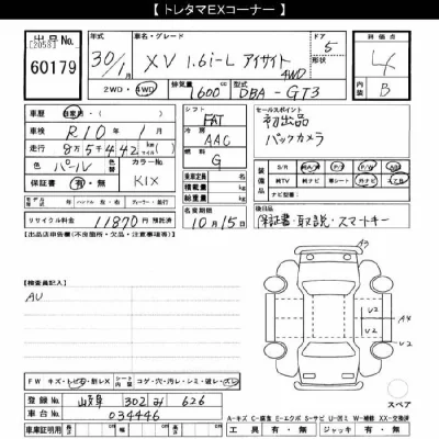 Subaru XV