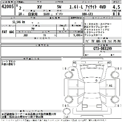 Subaru XV