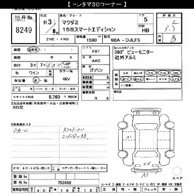 Mazda Demio
