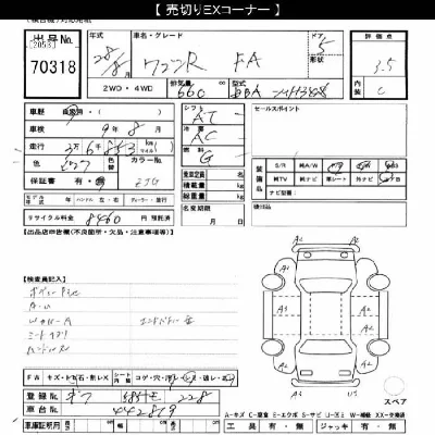 Suzuki WAGON R