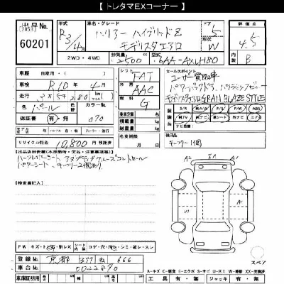 Toyota Harrier