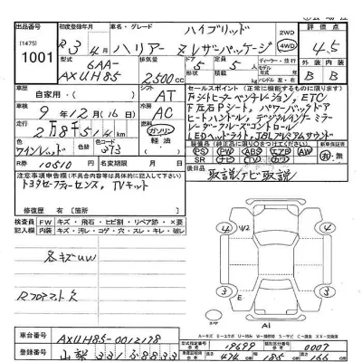 Toyota Harrier