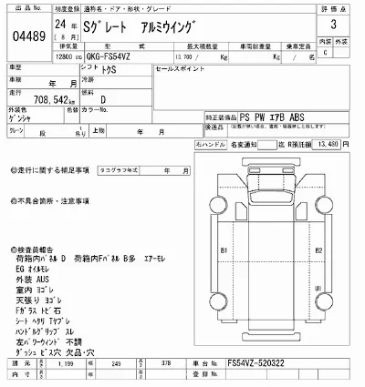 Mitsubishi FUSO SUPER GREAT