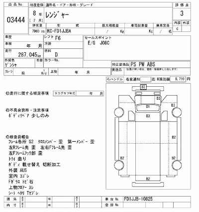 Hino RANGER