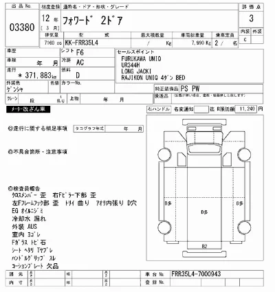 Isuzu FORWARD