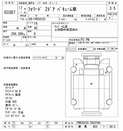 Isuzu FORWARD