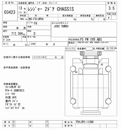 Hino RANGER