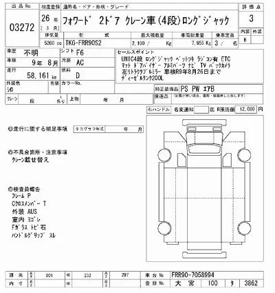 Isuzu FORWARD
