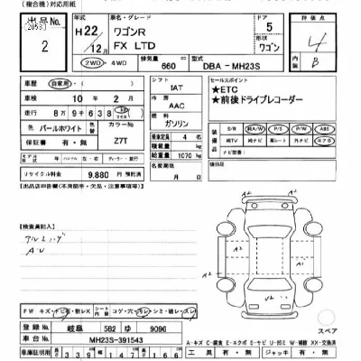 Suzuki WAGON R