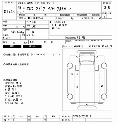 Isuzu ELF