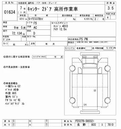 Mitsubishi Fuso Canter