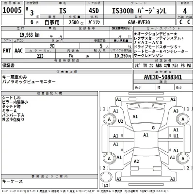 Lexus IS300h